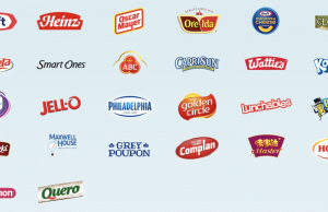 Warren Buffett’s Dividend Portfolio